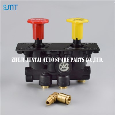 Modil kontwòl trelè