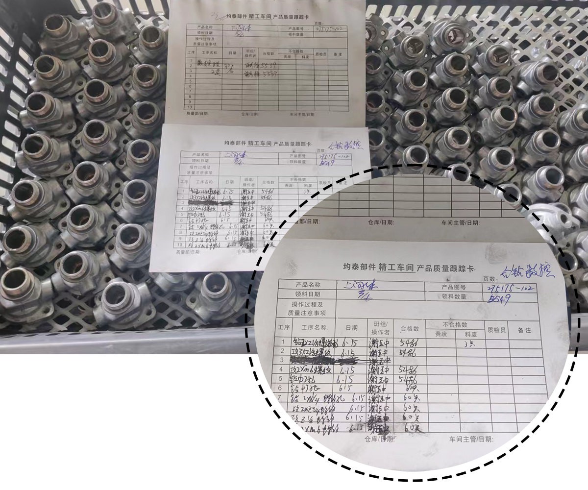 Flow list example Flow list example